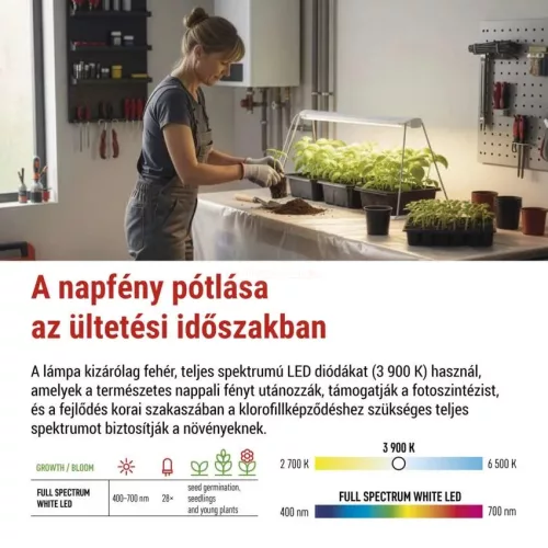 LED növénynevelő lámpa palántaneveléshez beltéri időzítős 28 LED