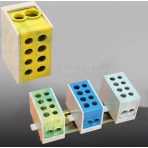 Fővezeték soroló sorkapocs