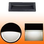 LED lépcsővilágítás